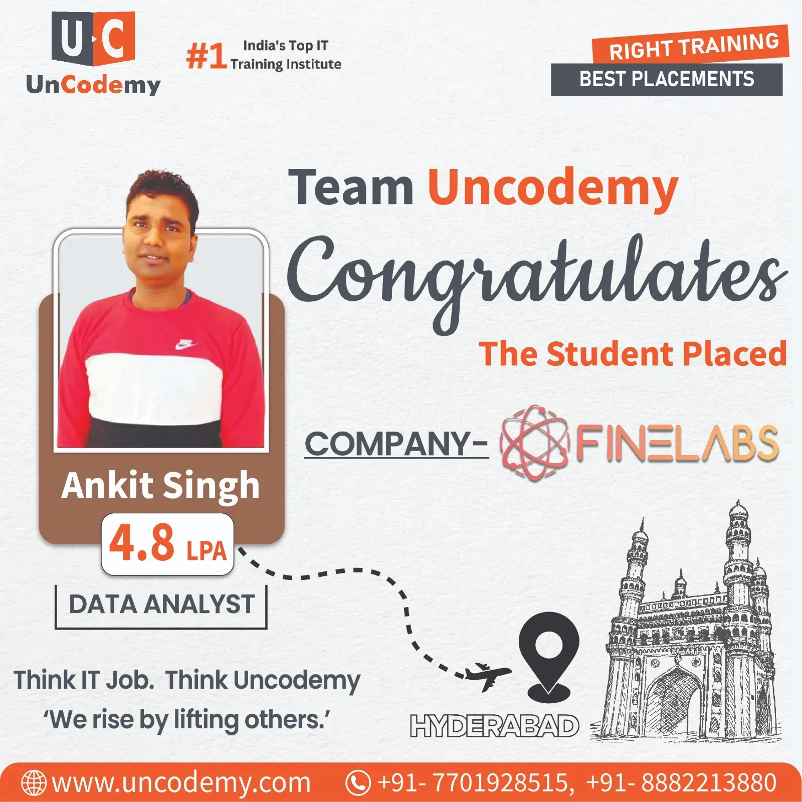 ankit singh